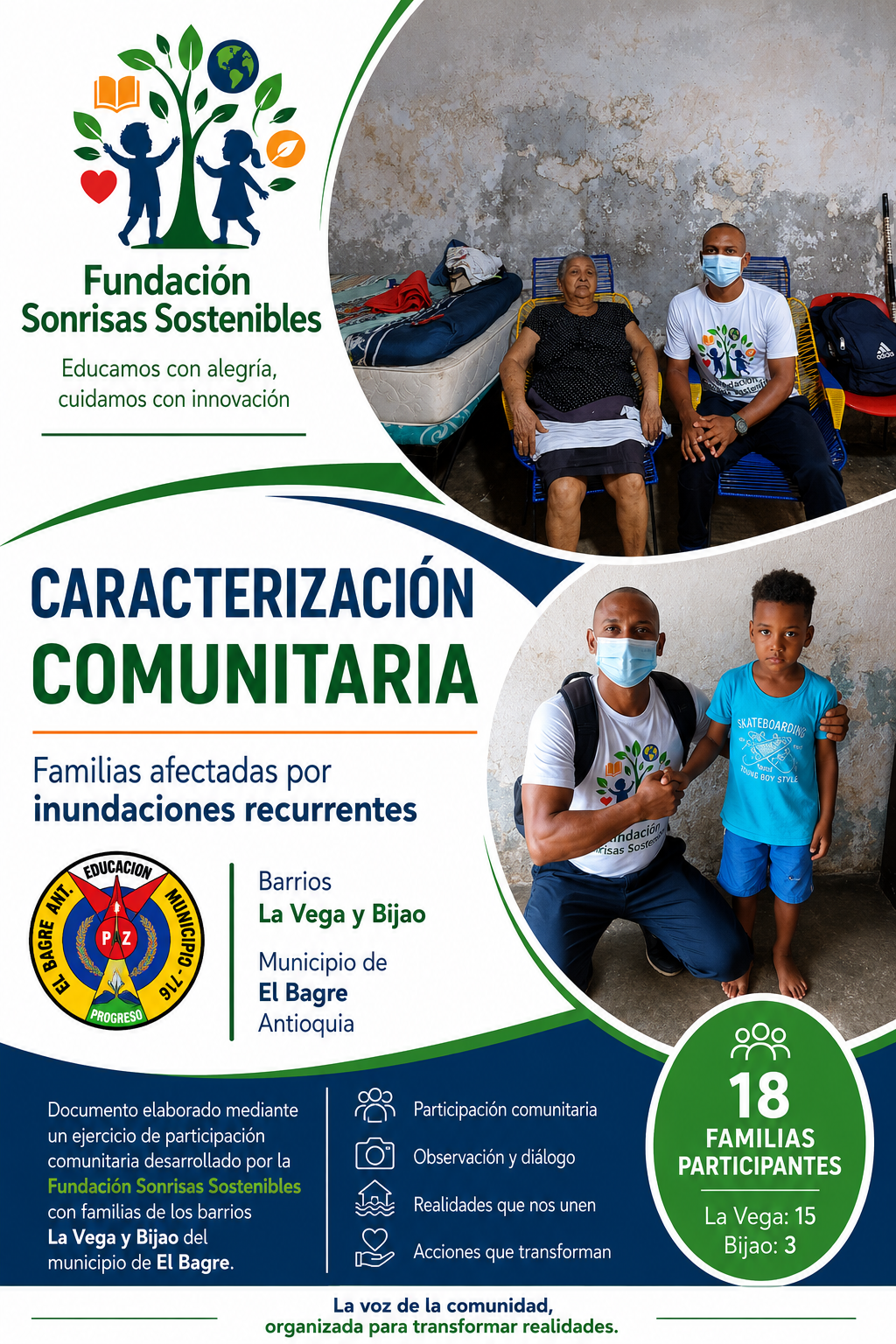 Portada del proceso de caracterización comunitaria de families afectadas por inundaciones recurrentes